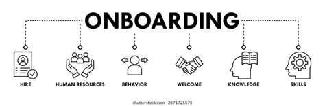 Image result for Induction Program Banner