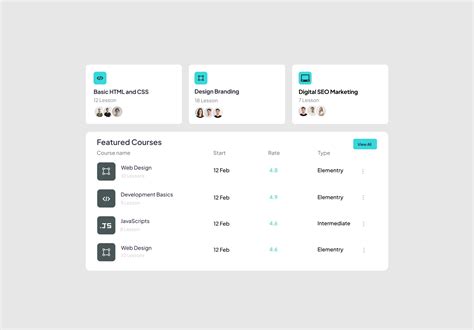 Image result for edtech software