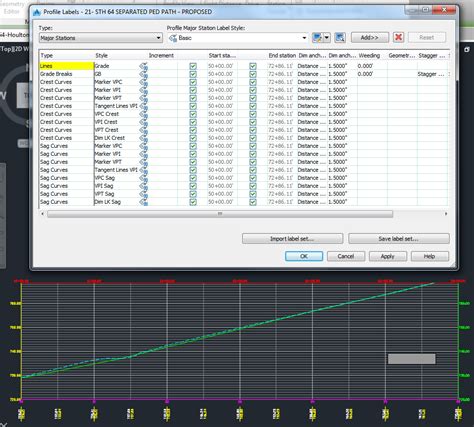 Image result for Labels in AutoCAD 2019