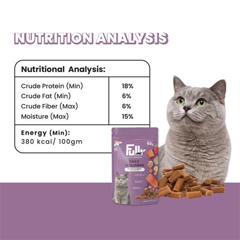 Fullr Soft & Chewy Cat Treats – Carniwel