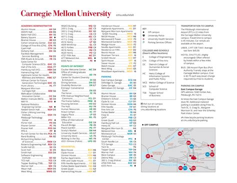 Carnegie Mellon University Campus Map (2025-2022) - All Maps