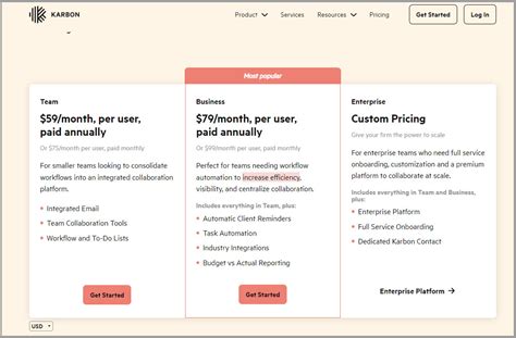 Image result for Karbon Software Tutorials