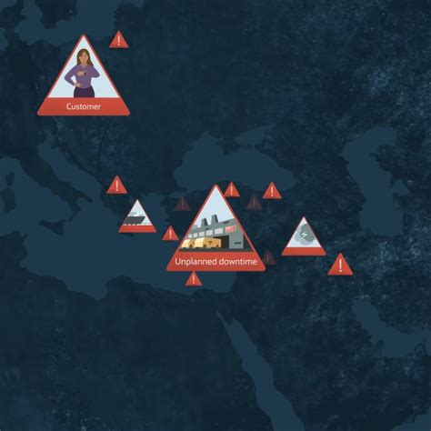 Image result for Oracle SCM Cloud