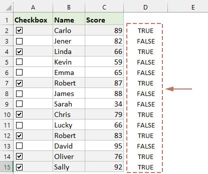 Image result for How to Count Checked Checkboxes in Excel