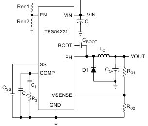 TPS54231DR Texas Instruments | Mouser India