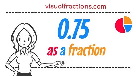 What is 0.75 as a Fraction?, 2024