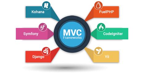 Image result for MI Primer Programa Python