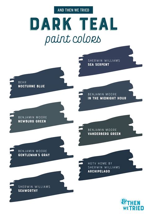 Choosing the Perfect Dark Teal Paint Color | And Then We Tried