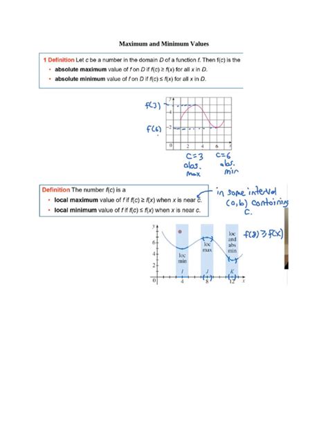 Maximum and Minimum Calculus 的图像结果