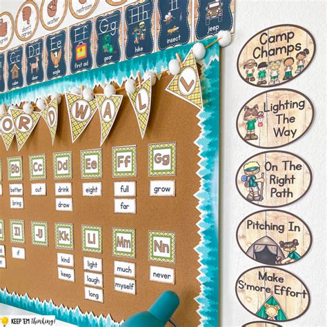 5 Fun Ideas For Creating For A Camping Themed Classroom - Keep 'em Thinking