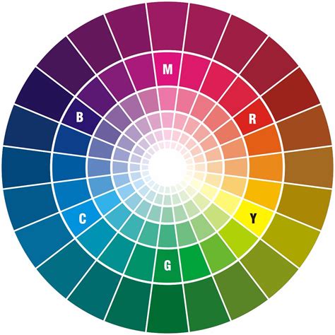 12色相环|平面|其他平面|也没个念想 - 原创作品 - 站酷 (ZCOOL)