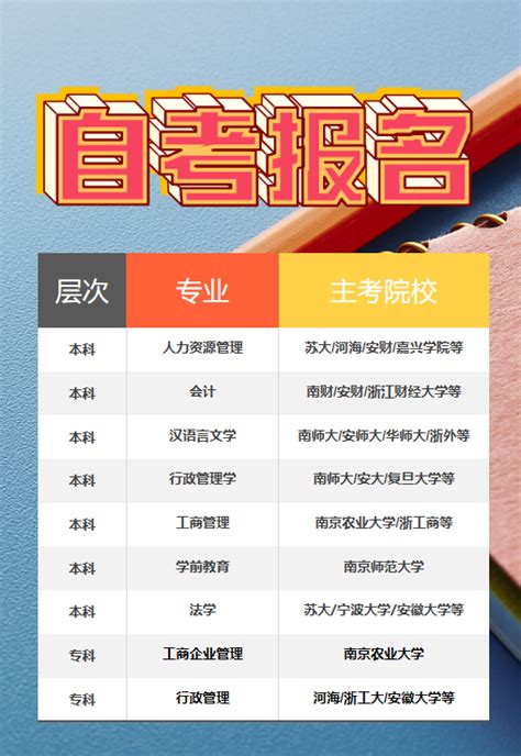 江苏省2020年自学考试新生注册流程介绍 - 知乎