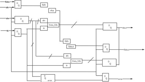 Image result for Decoder Schematic/Diagram