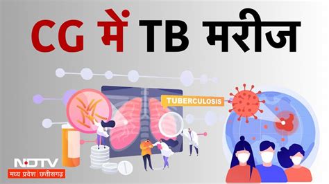 कोरोना से कमजोर हो गए फेफड़े! छत्तीसगढ़ की इस रिपोर्ट में हुआ चौंकाने ...