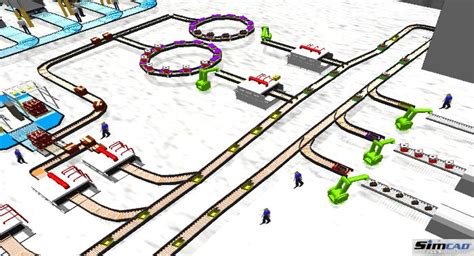 Computer Simulation Manufacturing 的图像结果