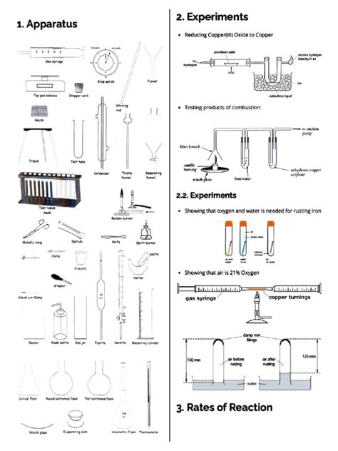 Image result for ATP Study Guide