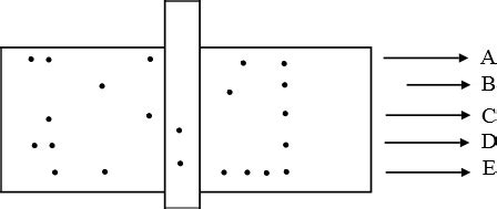Image result for Paper Tape Reader Input Computer Data