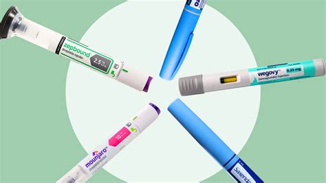 Buying Weight Loss Drugs from LillyDirect: What to Know