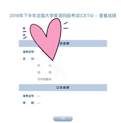 查询四级成绩准考证号忘了怎么办 准考证号忘了怎么查成绩 _八宝网