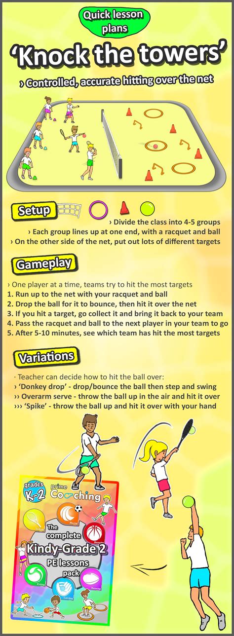 Easy Pe Games For Elementary