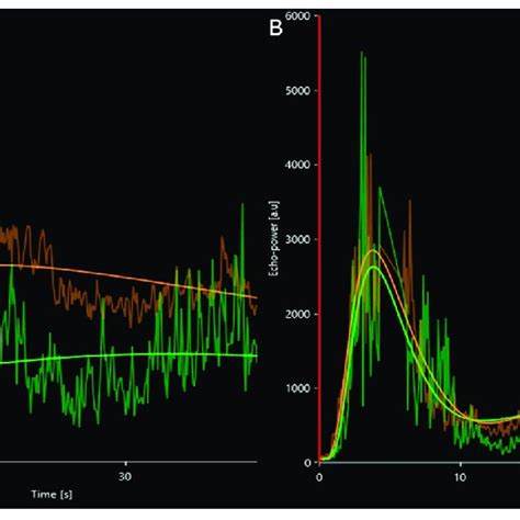 Intensity Contrast 的图像结果