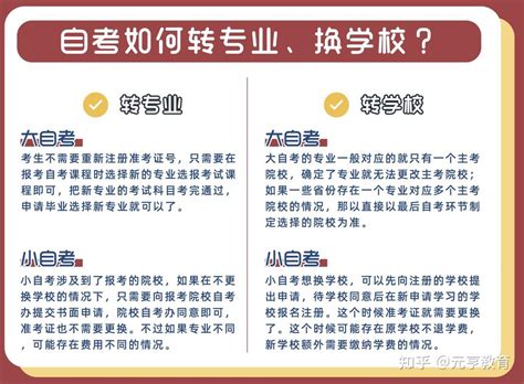 湖北自考汉语言文学专业，详情看这里 - 知乎