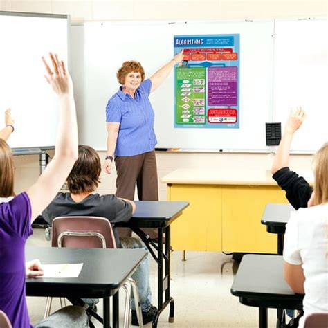 Image result for Algorithm Quick Reference Poster