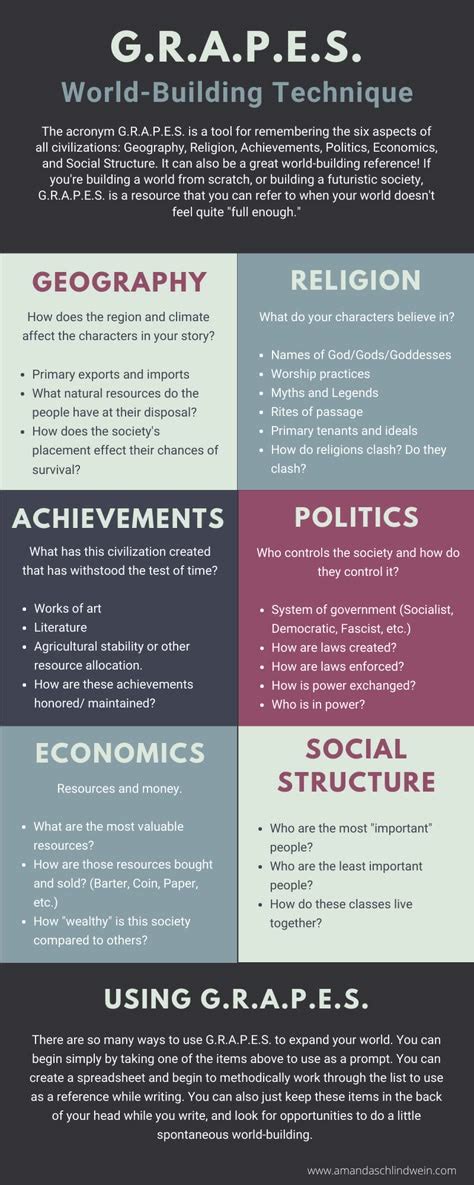 Image result for Either or Fallacy Ad 2020 Examples