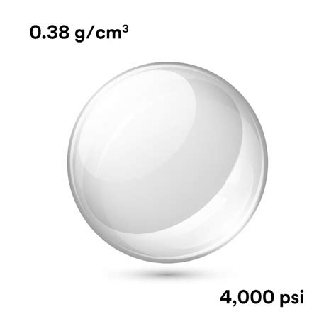 3M™ Glass Bubbles HGS4000 | 3M India