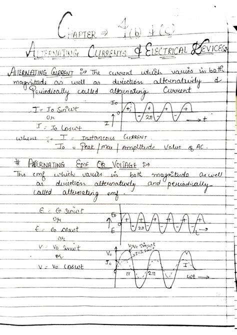 Alternating Current Devices 的图像结果