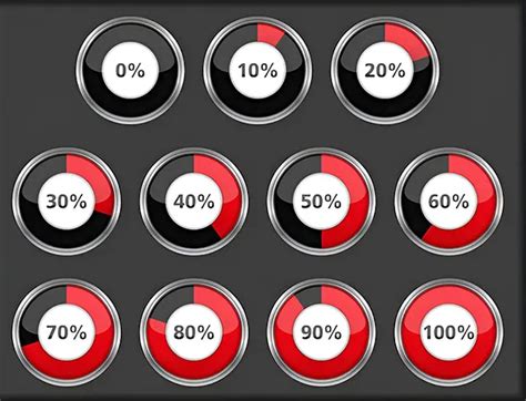 Image result for Percent Error Examples