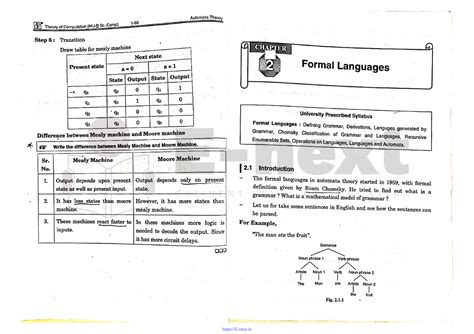 Unit-1.2 Formal Languges (E-next - Theory Of Computer Science - Studocu