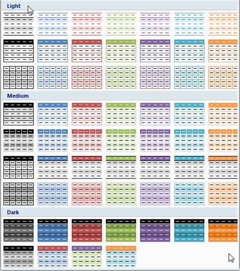 Image result for Visual Studio Error List