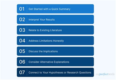 Image result for Research Paper Discussion Section Example