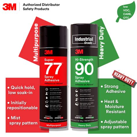 3M Super 77 Multipurpose Adhesive Spray 375g 3M Hi-Strength 90 Heavy ...
