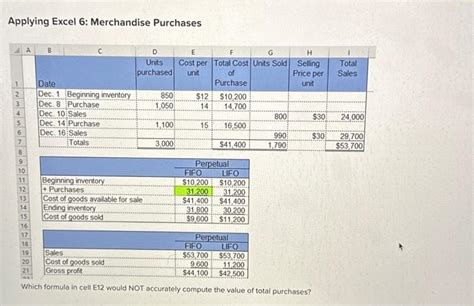 Image result for Total Purchases Formula