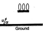 A small ball is to be thrown, so as to just pass through three equal ...