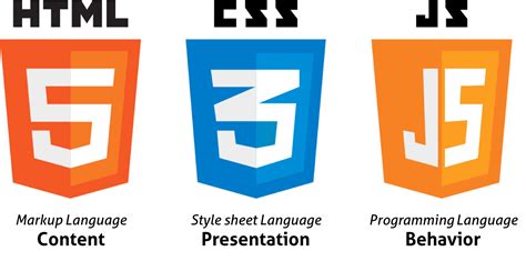 HTML5 Introduction & Syntax | PoiemaWeb