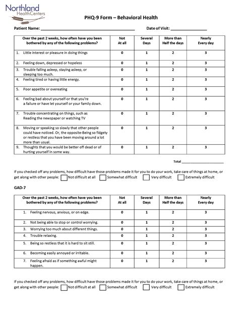 + PHQ9 Form – Northland Health Centers