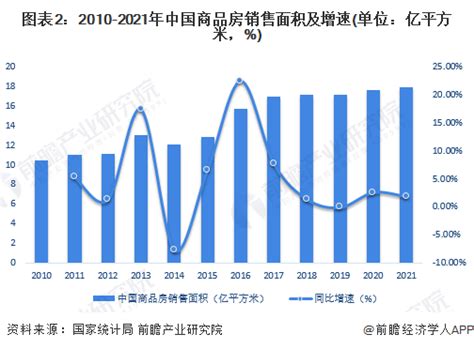 2022年7月份几何E销量5171台, 环比增长28.22%_销量数据 - 车主之家