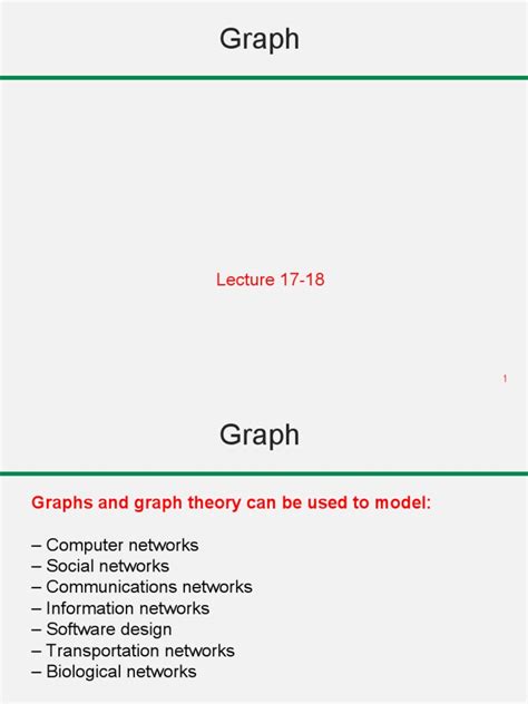 Image result for Discrete Math Graph