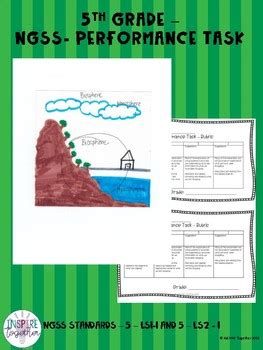 Image result for Grade 5 Science Performance Task