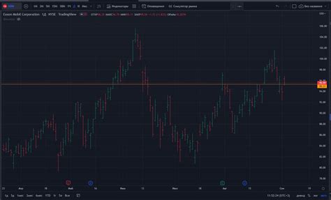 Image result for Webull Script Editor