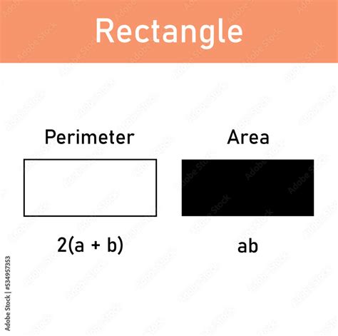 Rectangle Perimeter Formula 的图像结果