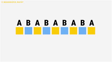 Image result for Repeating Patterns in Math