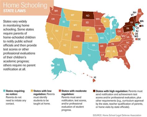 Pin on Education Infographics