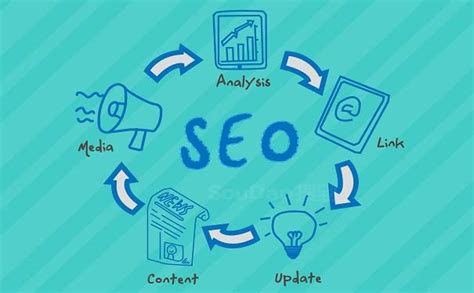 What is On Page SEO Optimization? SEO Tips and Tricks Seo1.net ...