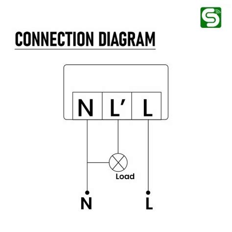 Microwave Motion Sensor - Microwave Sensor Ceiling Mounted Fall ...