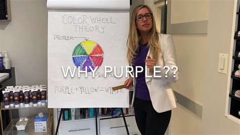 Image result for Color Wheel Toothpaste Reviews