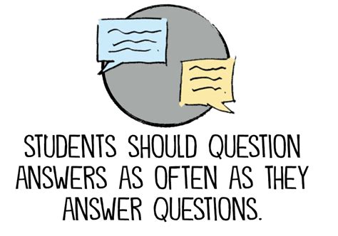 Image result for Learning to Ask Questions